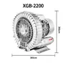 Bomba de Aire Vortex de Alta Presión Personalizada 2.2Kw/380V Aireador para Estanques de Peces Ventilador Centrífugo de Flujo de Aire de Alta Presión Fabricante Venta al por Mayor