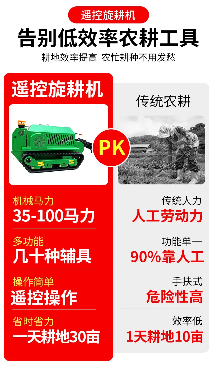 遥控旋耕机_06.jpg