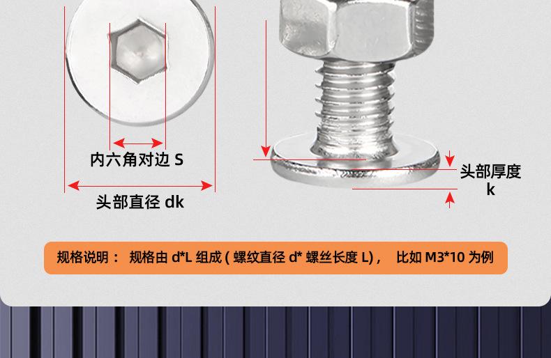 304不锈钢内六角薄头螺丝螺母套装_03_13.jpg