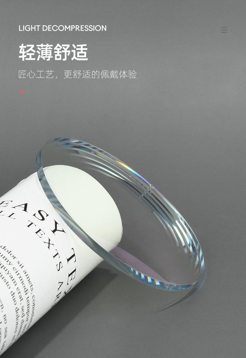 1.67防蓝光详情_03.jpg