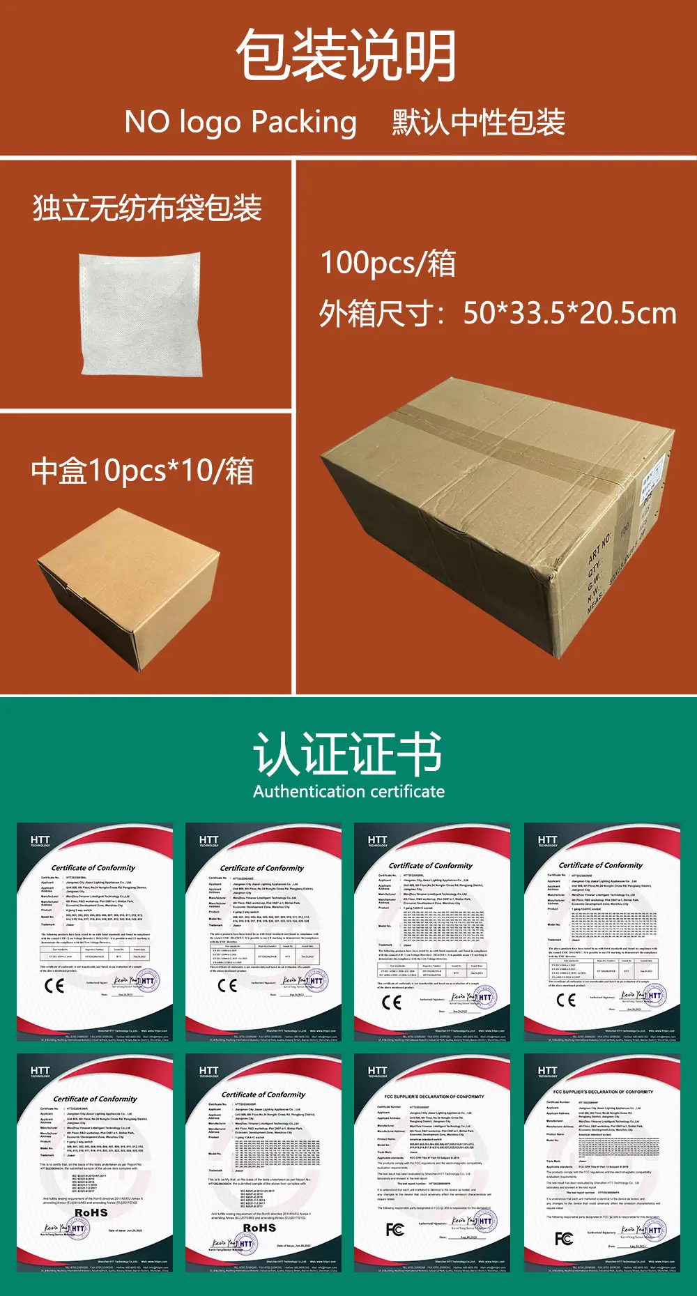 详情认证包装
