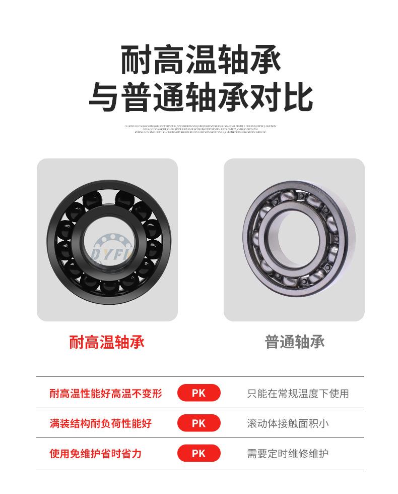 张东平耐高温轴承_03.jpg