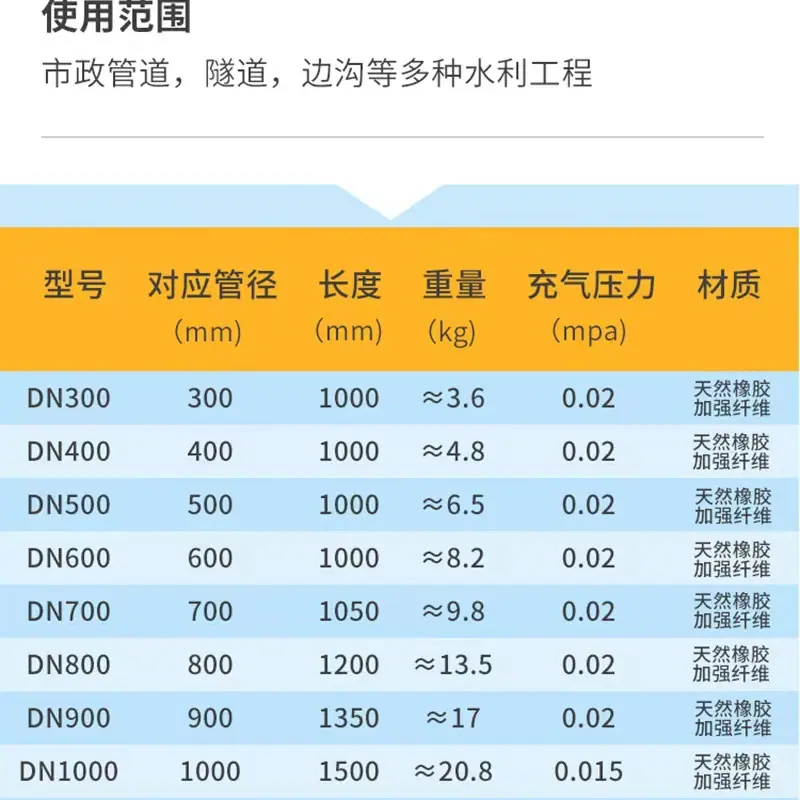微信图片_20220522162140