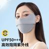 Máscara de proteção solar proteção ocular feminina canto respirável proteção UV Face Kini equitação Ice Silk máscara anti-nevoeiro montada na orelha