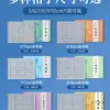 Tela de Práctica para Caligrafía con Pincel, Tela Especial para Caligrafía con Pincel, Cuaderno de Copia Avanzado de Caligrafía Imitación Xuan