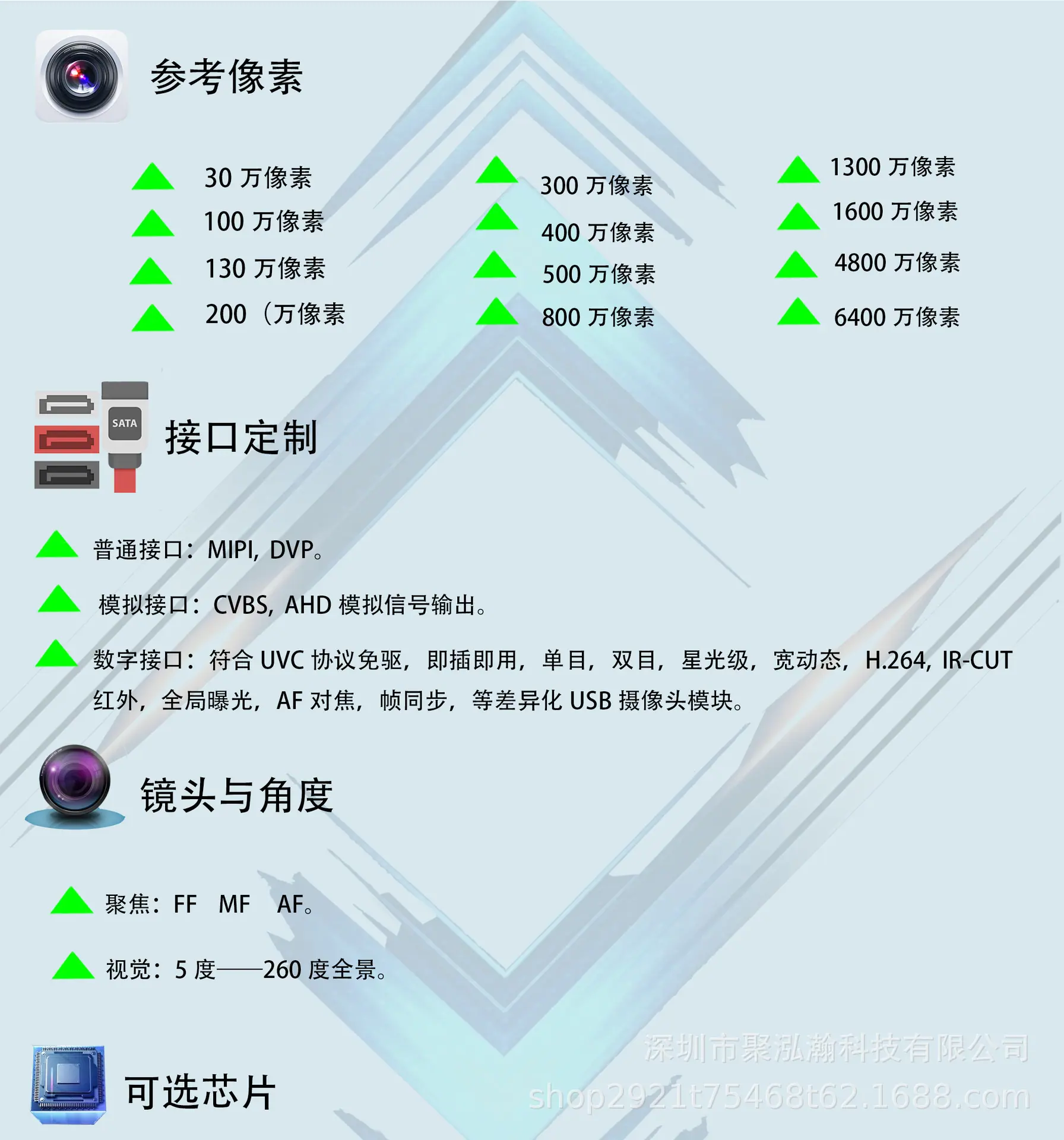详情2