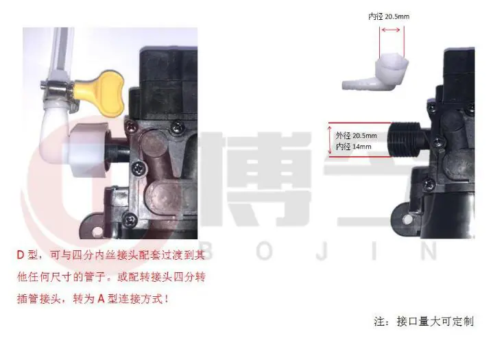 D型1