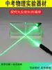 Explorando as Regras da Reflexão da Luz durante Experimentos Físicos para o Exame de Admissão ao Ensino Médio: Reflexão da Luz, Espelhos Planos e Suportes, Laser
