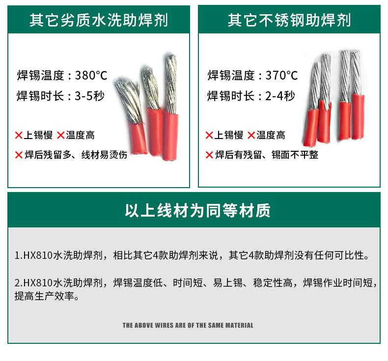 不锈钢助焊剂2_09.jpg