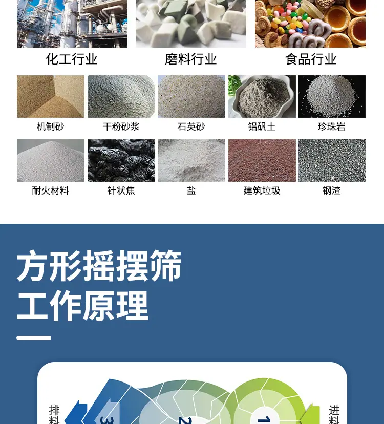 方形摇摆筛_04.jpg