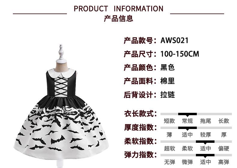 AWS021