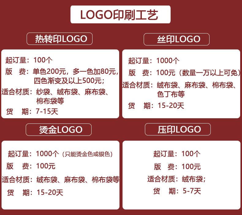 印刷工艺1