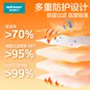 Mascarilla Robusta Tipo N95 Médica para Mujeres, Alta Calidad, Diseño 3D, Protección Ocular, A prueba de Viento, Resistente al Frío, Protector Solar, Mascarilla para Ciclismo de Otoño e Invierno