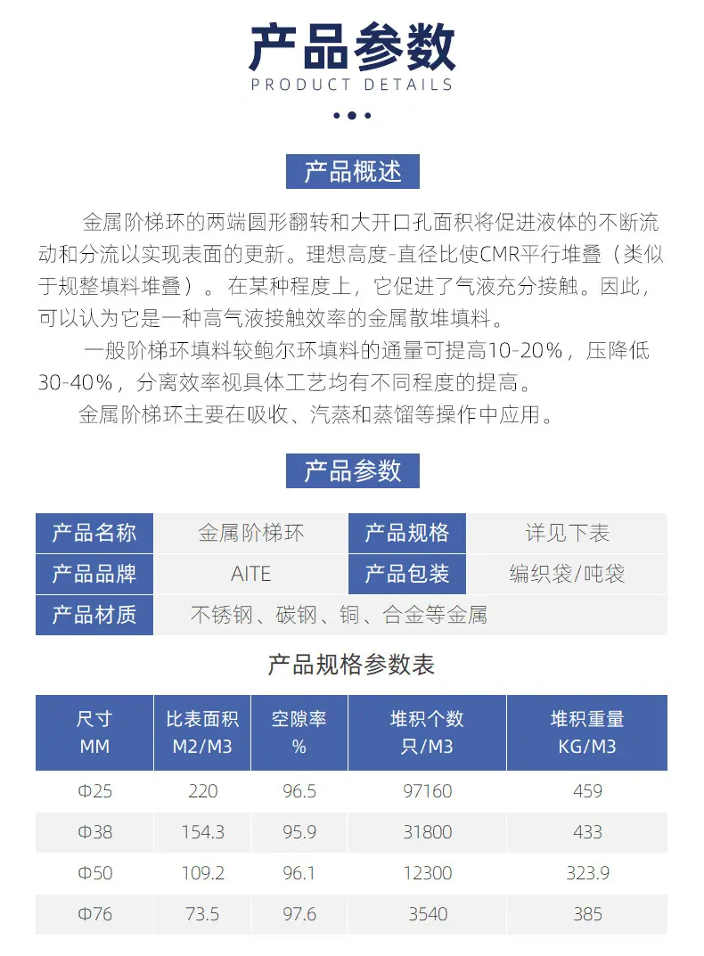 金属阶梯环详情_07.jpg