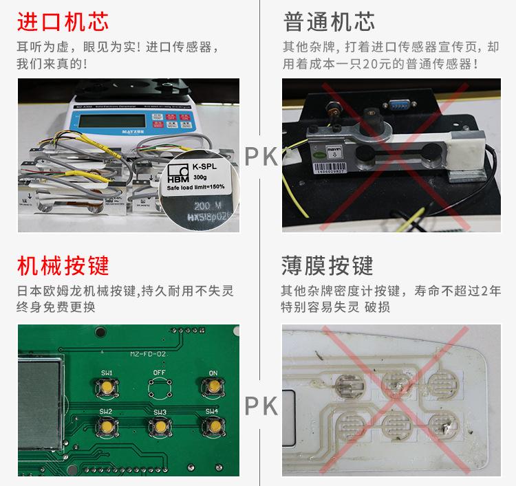 碳化硅陶瓷密度计