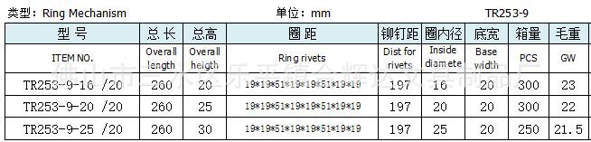 TR253-9参数.png