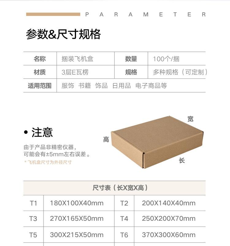 飞机盒详情页_04
