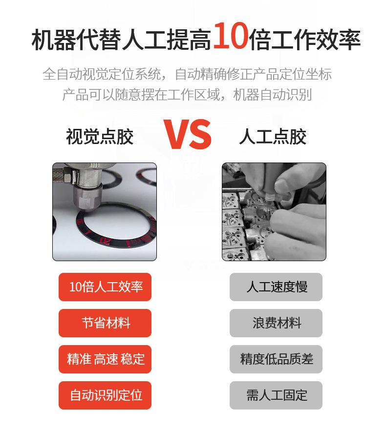 视觉点胶机-恢复的_02.jpg