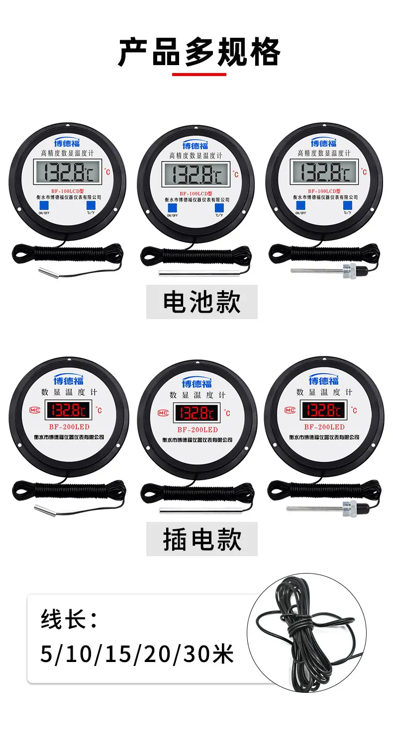 圆形数显详情页_02.jpg