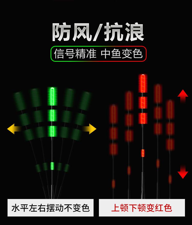 夜烛——BT浅水变色