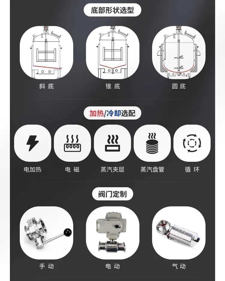 南洋反应釜——蒸汽乳化搅拌z_11.