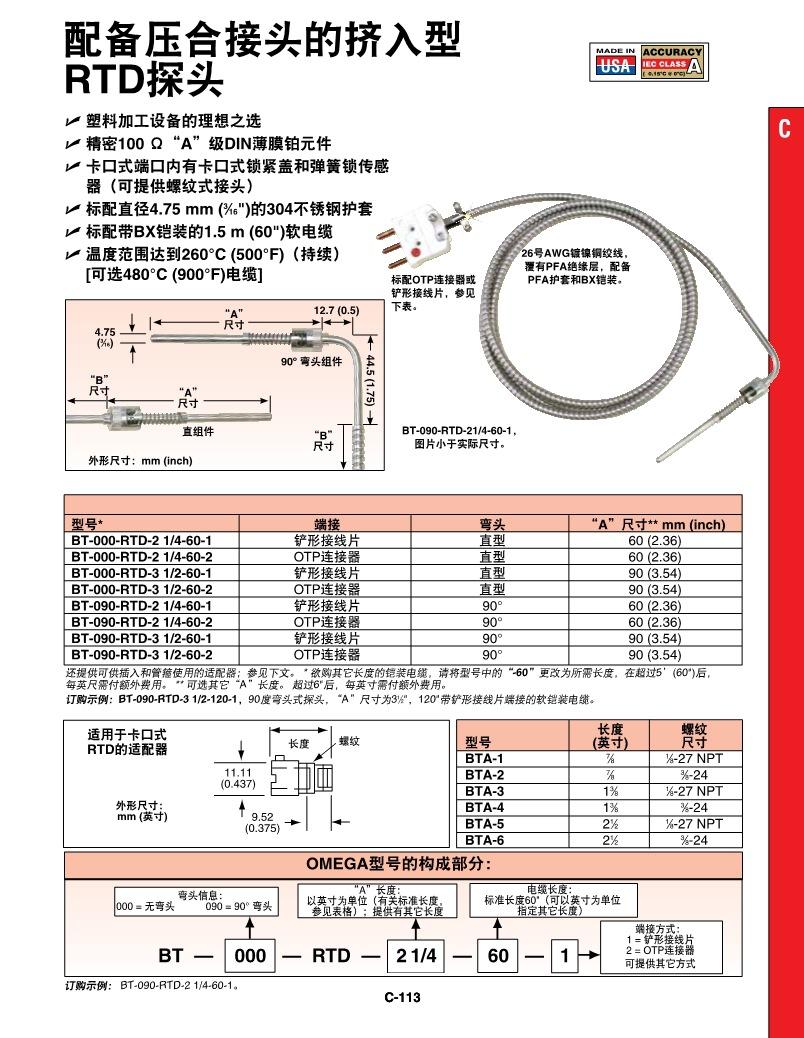PDF-CF-000_090_BT-000_090_RTD_