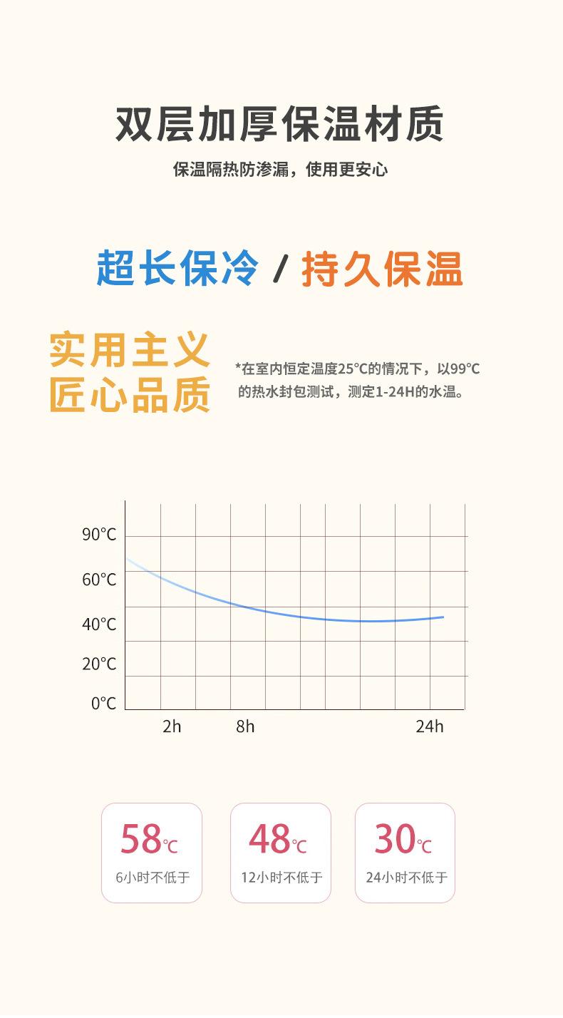 保温袋_08.jpg