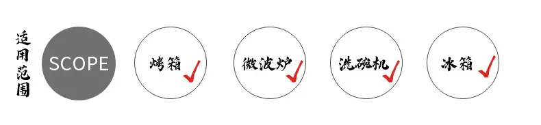 产品指数 (2).png