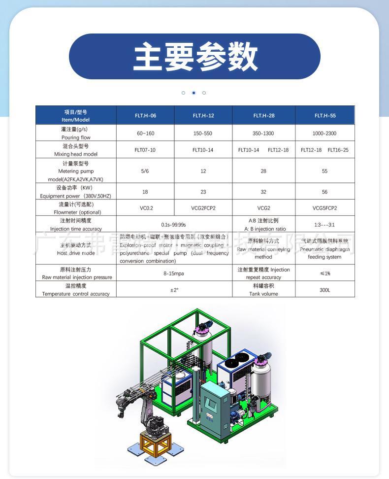 保温箱高压发泡机