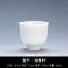 Juego de Té de Cerámica con Taza Maestra de Cuerpo Blanco, Taza de Degustación, Taza de Invitado con Logotipo Impreso, Juego de Té Kung Fu de Cerámica Hecho en Jingdezhen Personalización