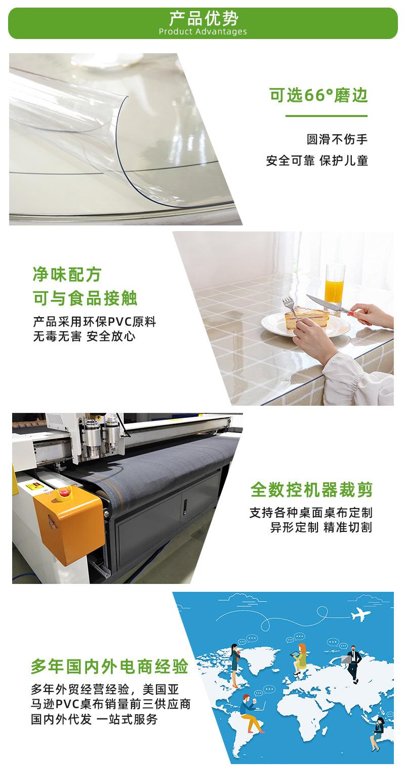 PVC圆形桌垫详情页5.jpg