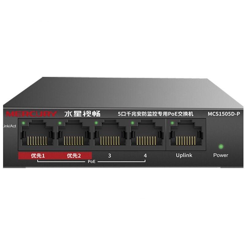 1505D-P3