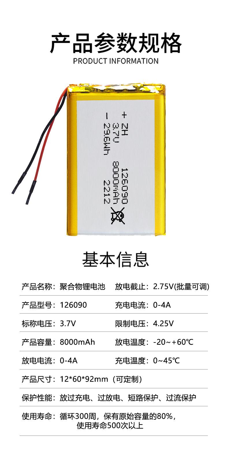 卓涵详情页