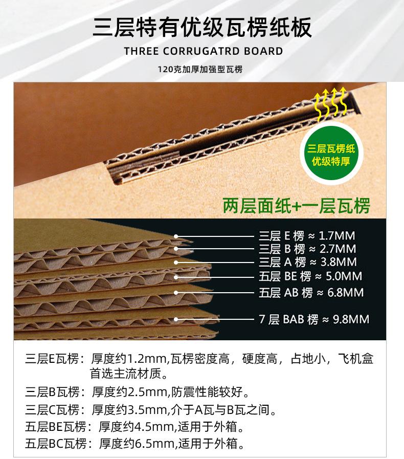 东莞市宏燕纸品有限公司-飞机盒详情2_07.jpg