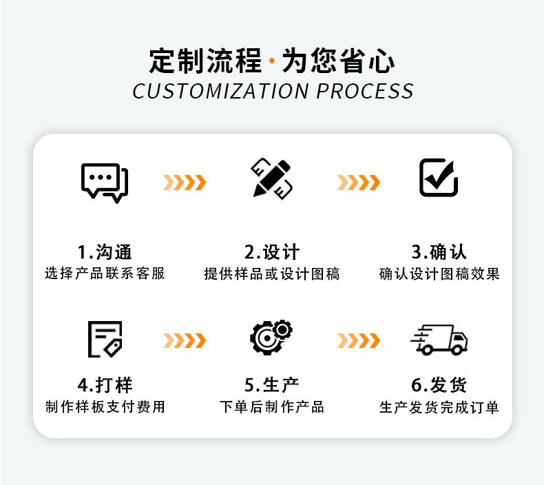 详情页_03.png