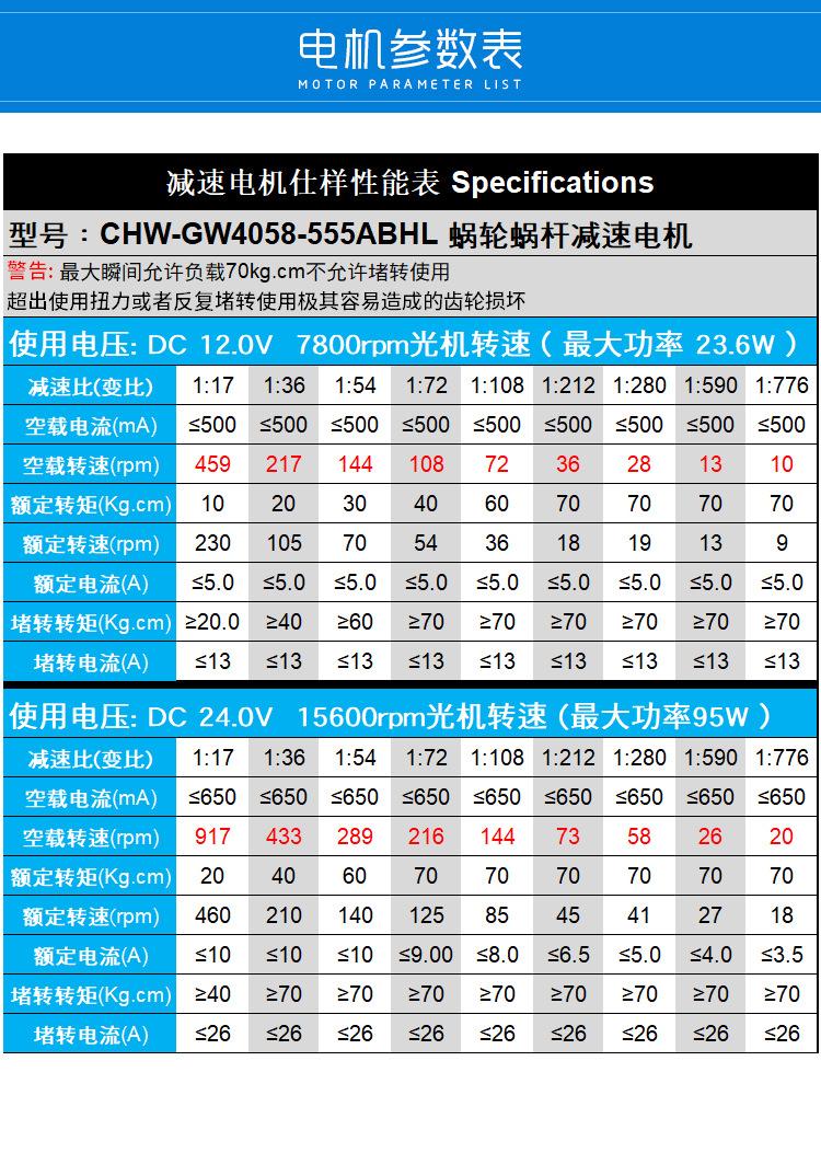 4058-555ABHL带保护盖详情（企业店）_08