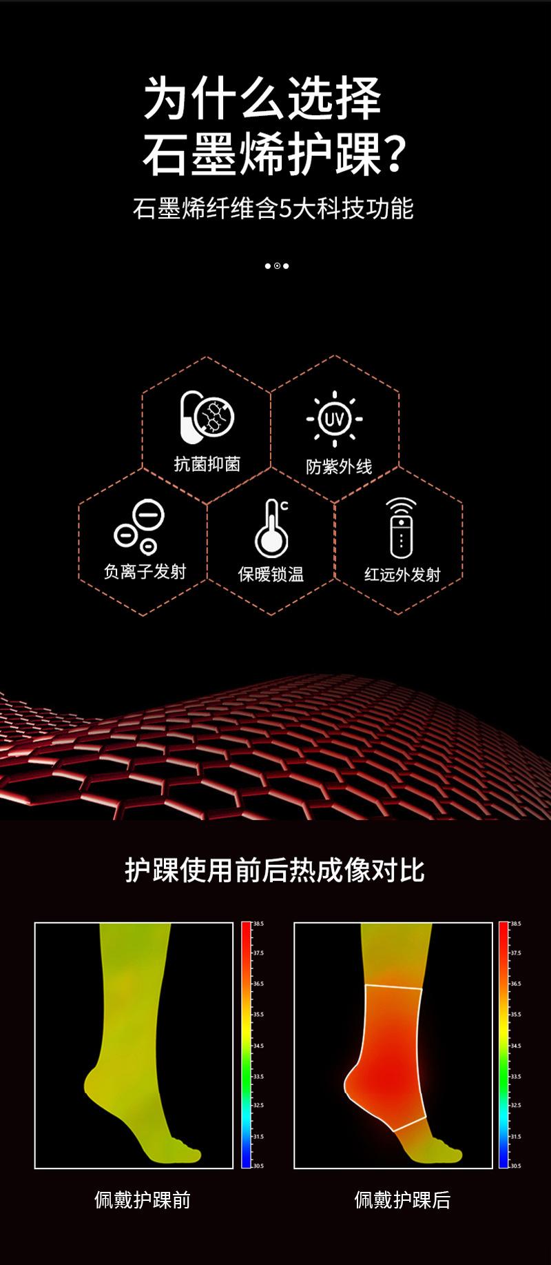 详情_05.jpg?x-oss-process=image/format,png