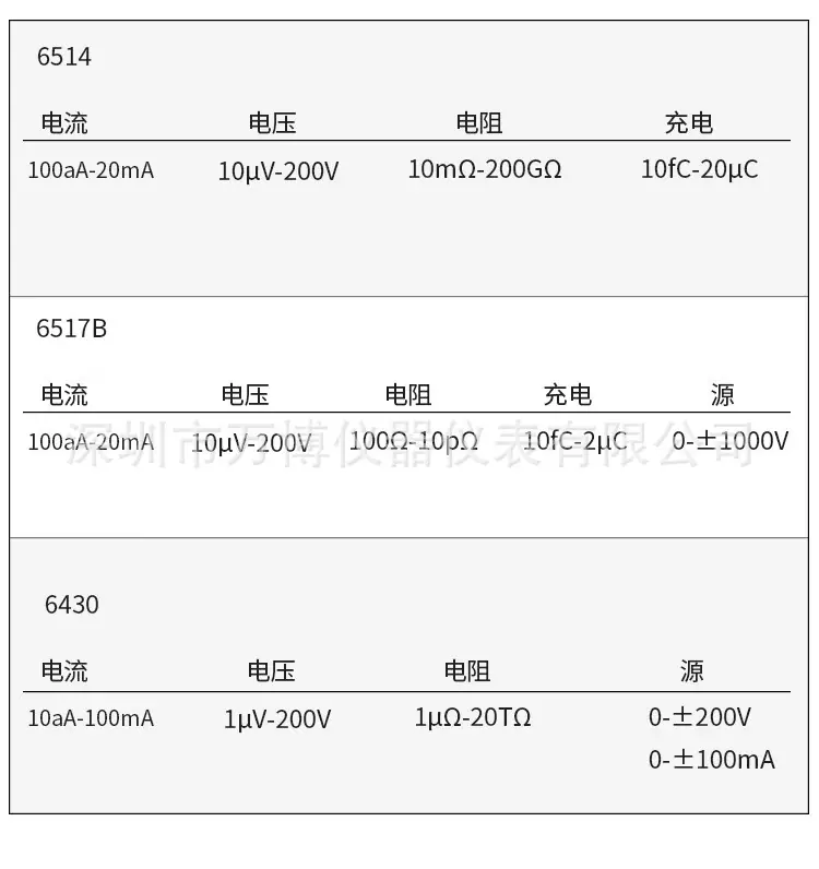 详情14