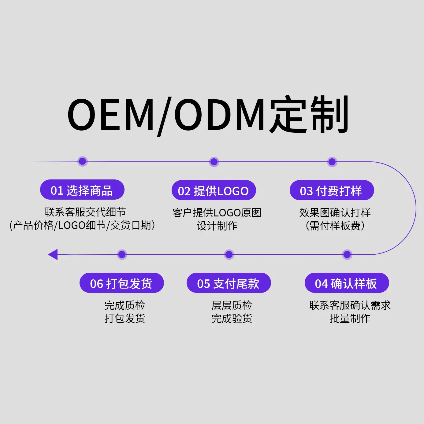 6ef64a074dba2ddcace9474cf395bb