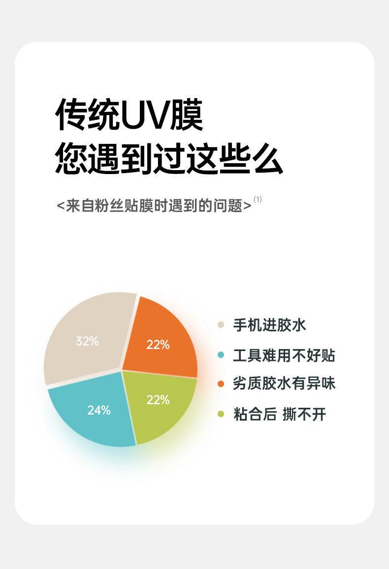 详情图03