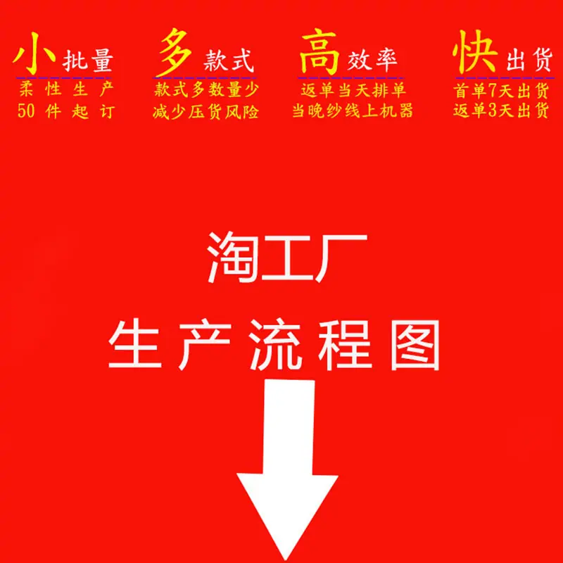 800淘工厂流程图.jpg