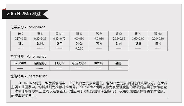 20CrNi2Mo.jpg