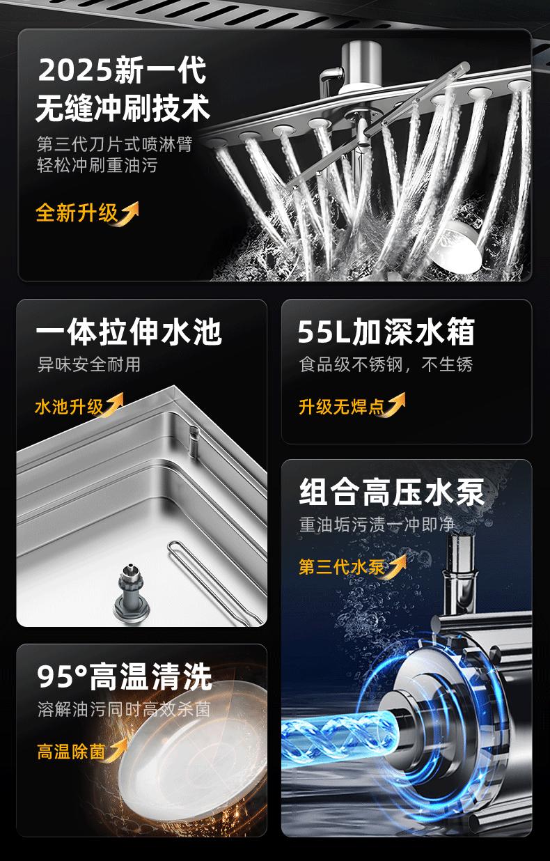 自动洗碗机详情页_02.gif