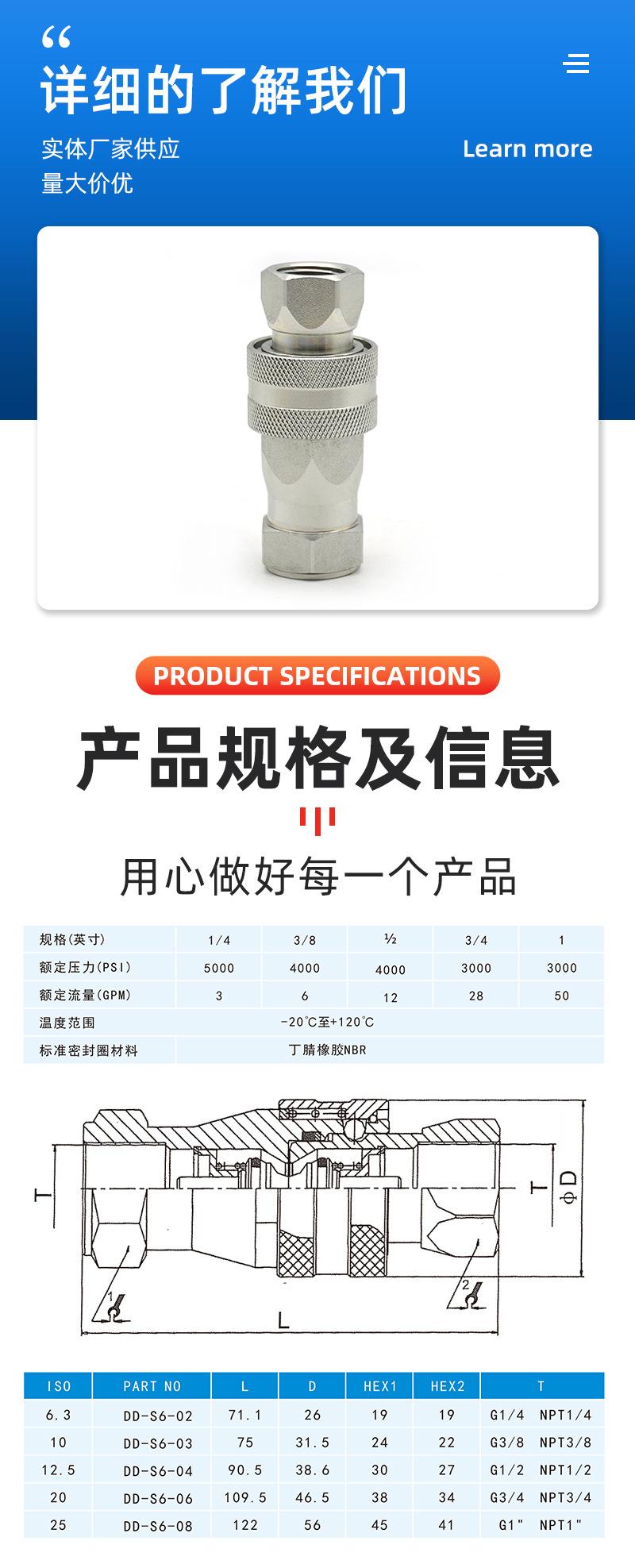 DD-S6参数.jpg