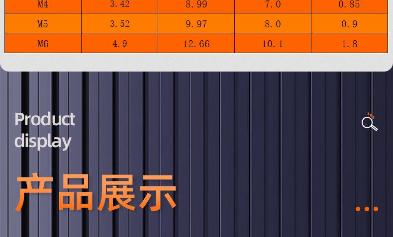304不锈钢十字凹穴外六角法兰自攻螺丝_03_15.jpg
