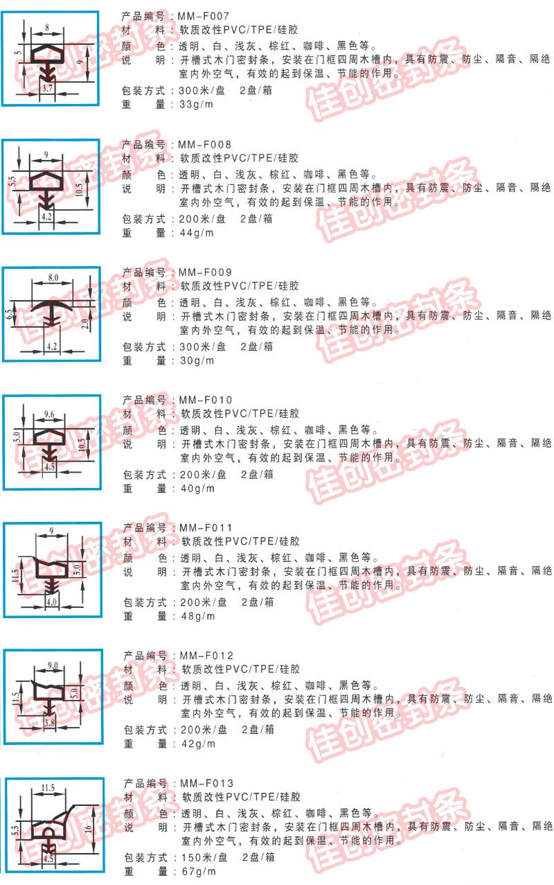 mm2副本
