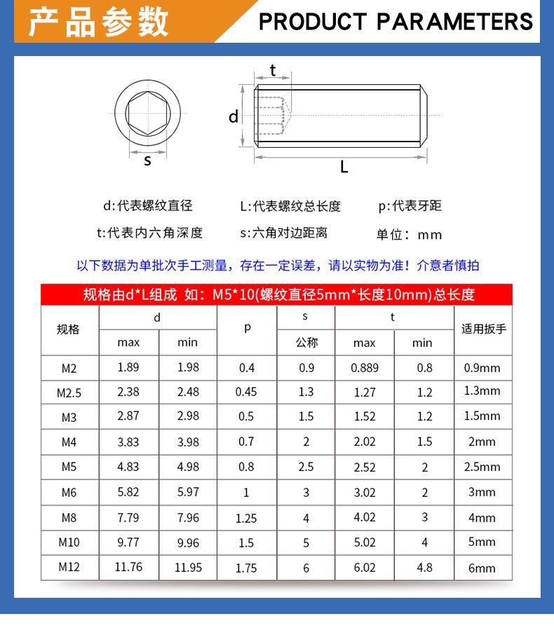 内六角平端紧定螺丝详情页_05.jpg