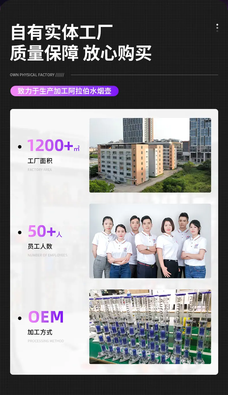 三节葫芦水烟壶
