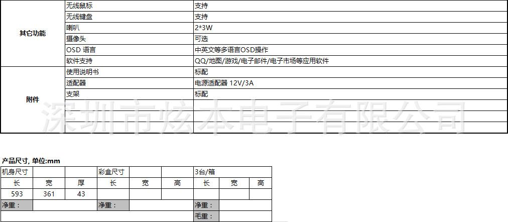 236参数2