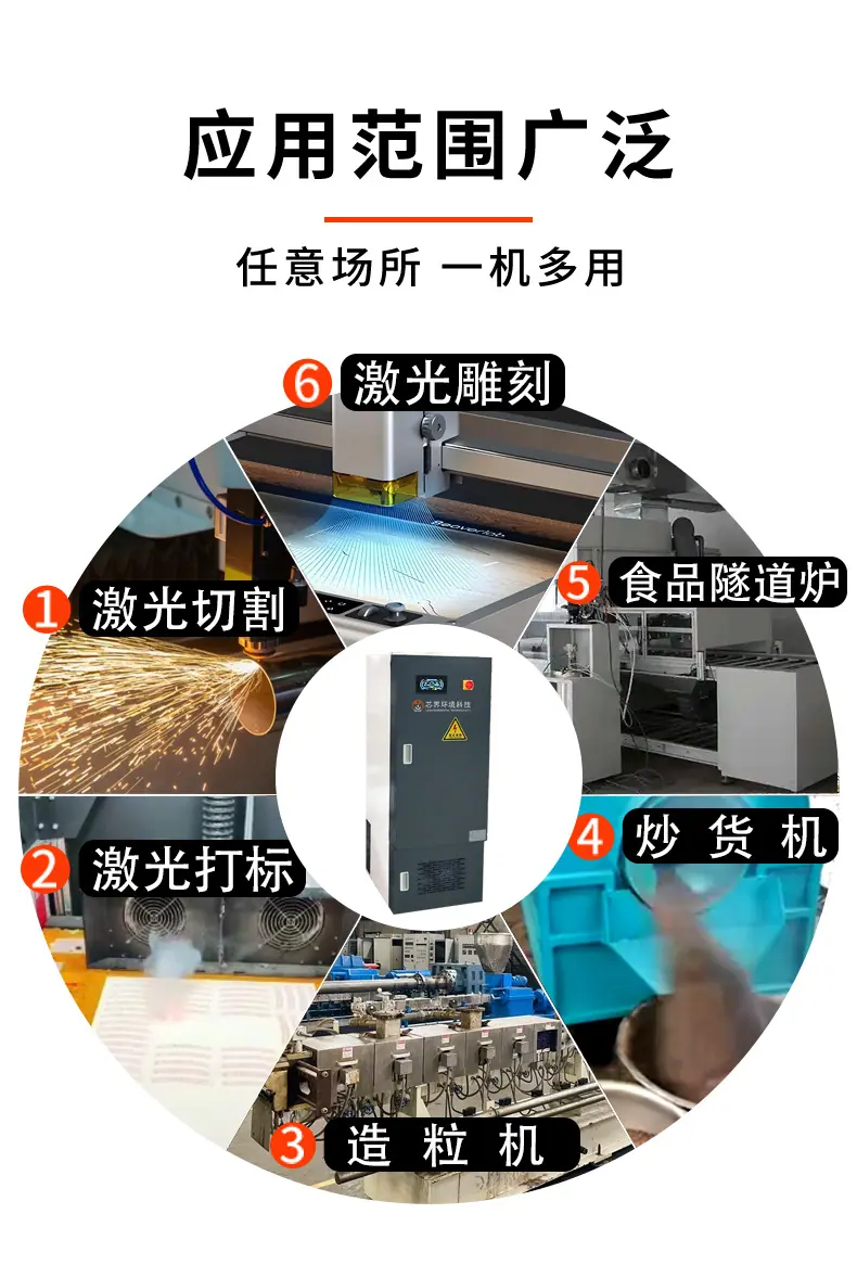 东卓除烟设备立式_03.jpg